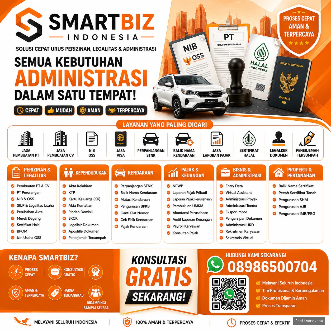 CV Agenda Map: Solusi Legalitas Usaha yang Menginspirasi Bisnis Cilacap